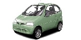 LIGIER AMBRA Reservedele